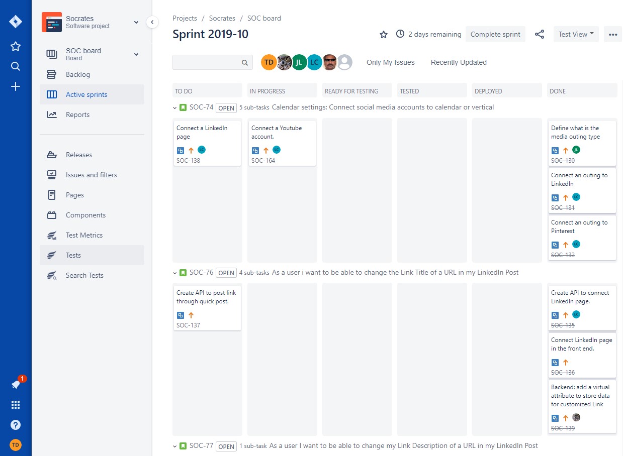 Sprint backlog